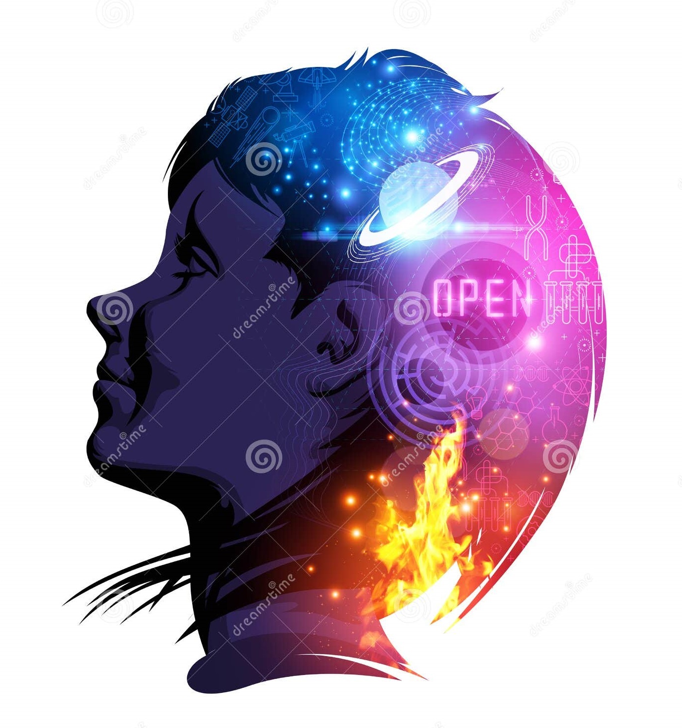 About Bright Bridge Futures